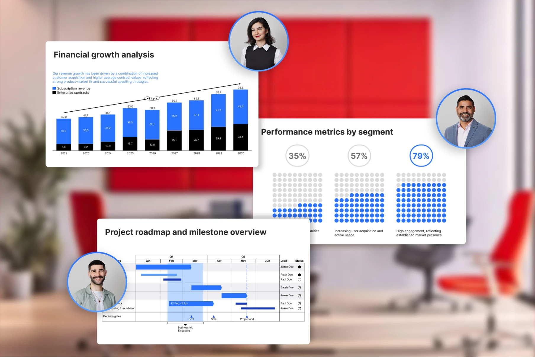 保持品牌一致性